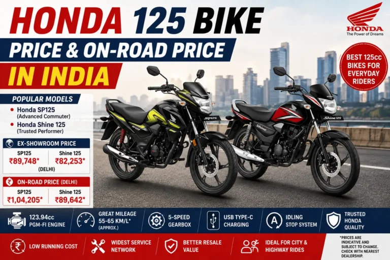 Honda 125 Bike Price & On-Road Price in India