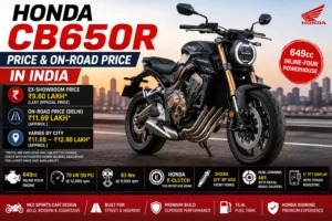 Honda CB650R Price & On-Road Price in India