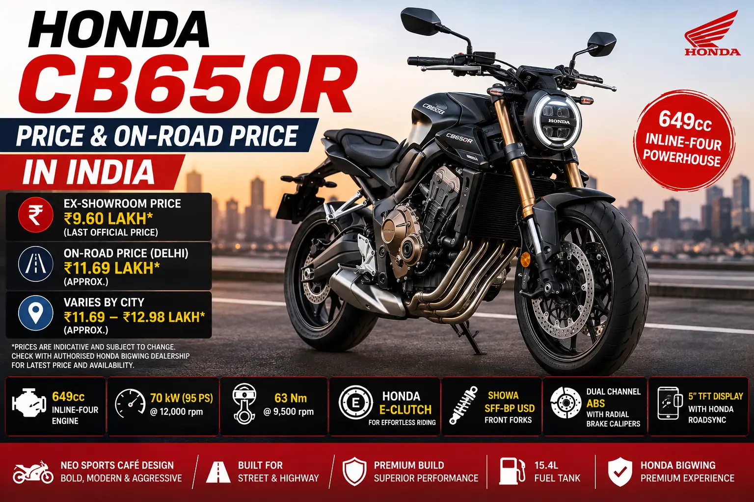 Honda CB650R Price & On-Road Price in India