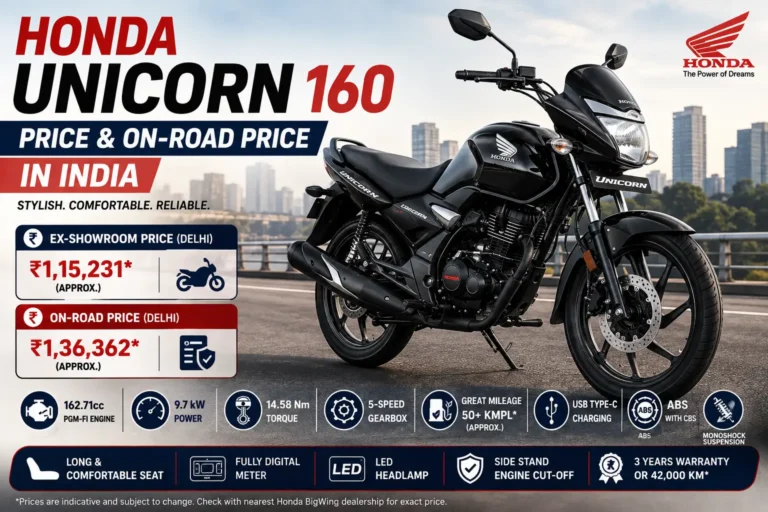 Honda Unicorn 160 Price & On-Road Price in India
