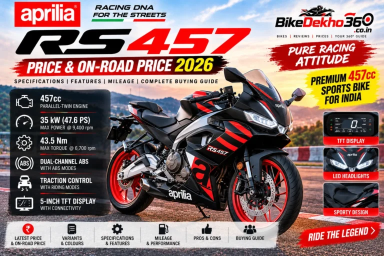 Aprilia RS 457 Price & On-Road Price 2026