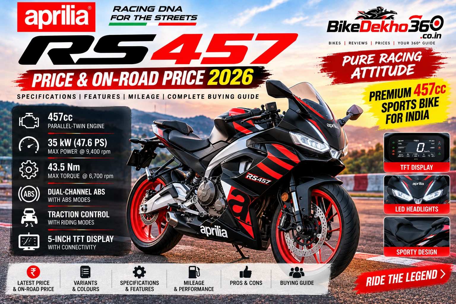 Aprilia RS 457 Price & On-Road Price 2026