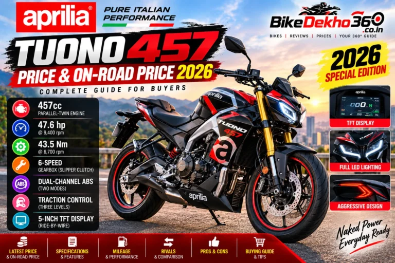 Aprilia Tuono 457 Price & On-Road Price 2026
