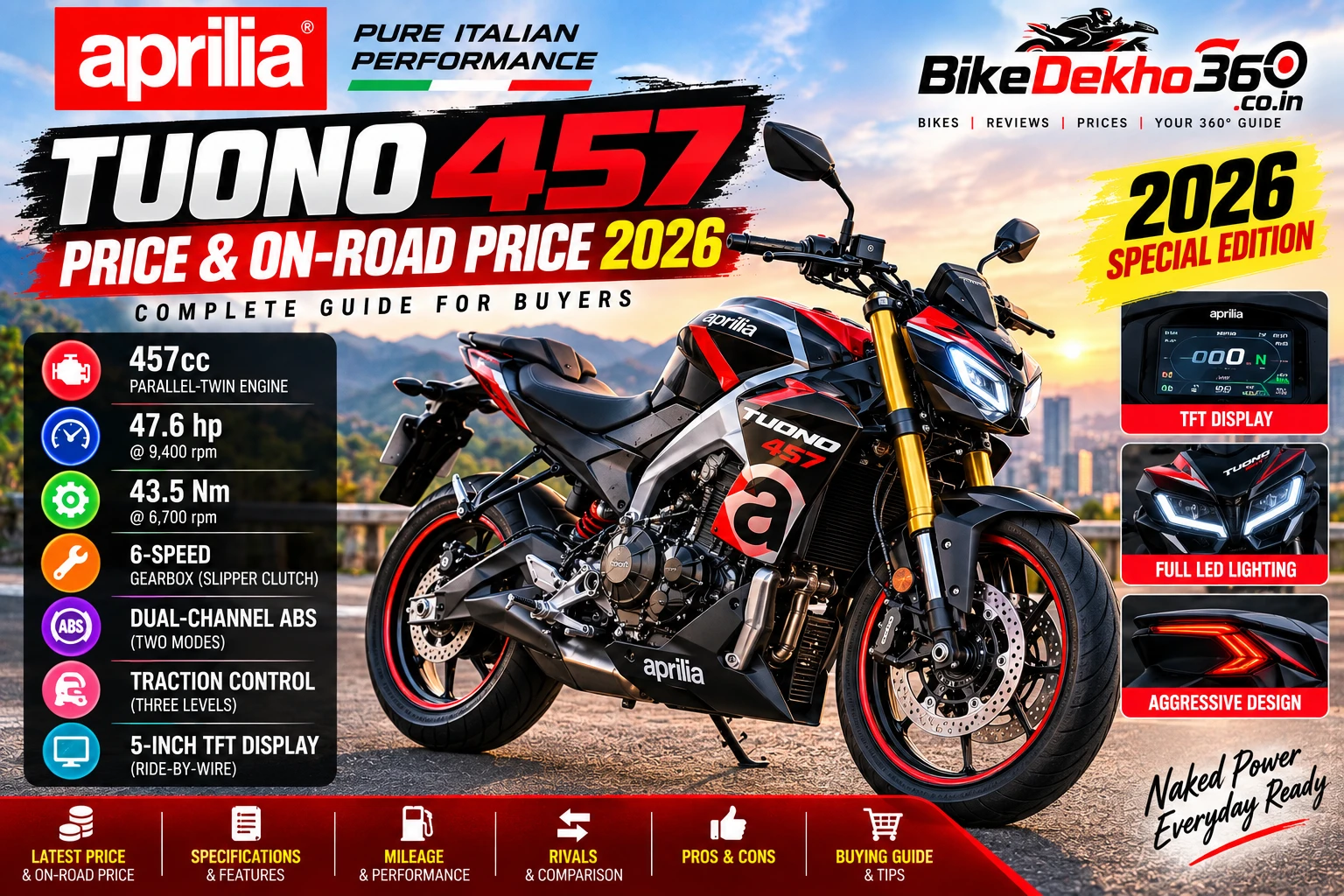 Aprilia Tuono 457 Price & On-Road Price 2026