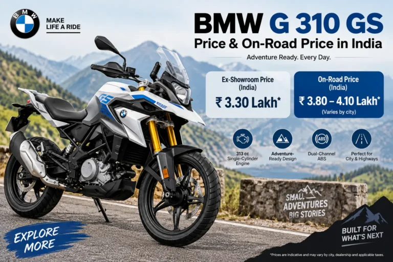 BMW G 310 GS Price & On-Road Price in India - BikeDekho360