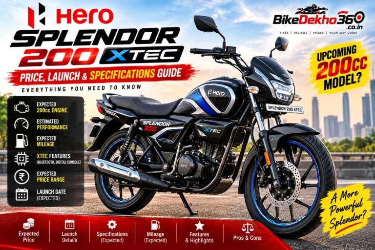Hero Splendor 200 XTEC Price & Launch Guide