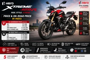 Hero Xtreme 125R Price & On-Road Price
