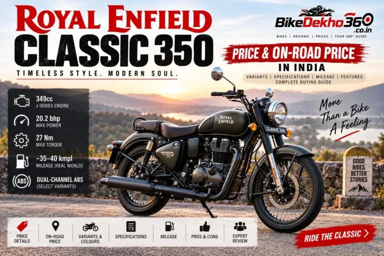 Royal Enfield Classic 350 Price & On-Road Price