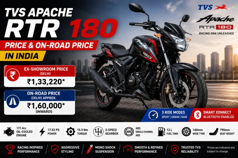 TVS Apache RTR 180 Price & On-Road Price