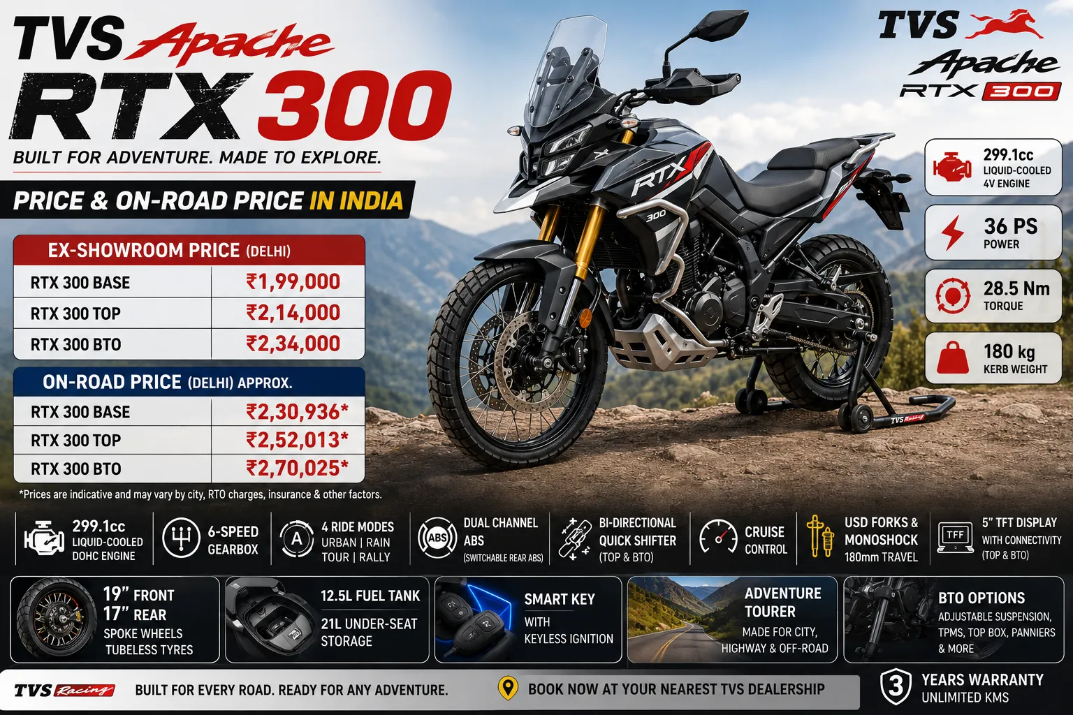 TVS Apache RTX 300 Price & On-Road Price