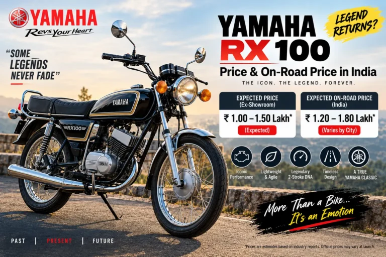 Yamaha RX 100 Price & On-Road Price in India