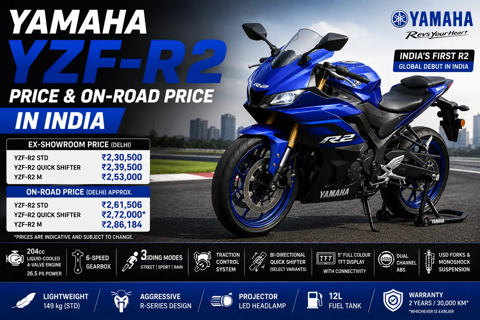Yamaha YZF-R2 Price & On-Road Price in India