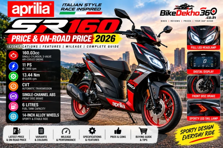 Aprilia SR 160 Price & On-Road Price 2026